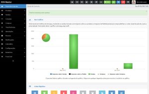 Script PHP Sistema PDV – Caixa – Responsivo – PHP 7.4 a 8.1